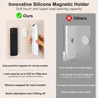 Paquete de 5 soportes magnéticos para control remoto – Soporte de pared magnético de silicona mejorado para controles de TV, ventilador y aire acondicionado – Soporte de pared para control remoto autoadhesivo, sin taladrar